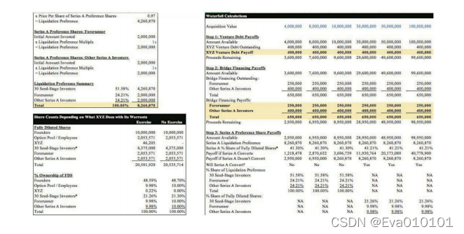 长得像反犬旁的数学符号 Csdn 长得像反犬旁的数学符号 Csdn