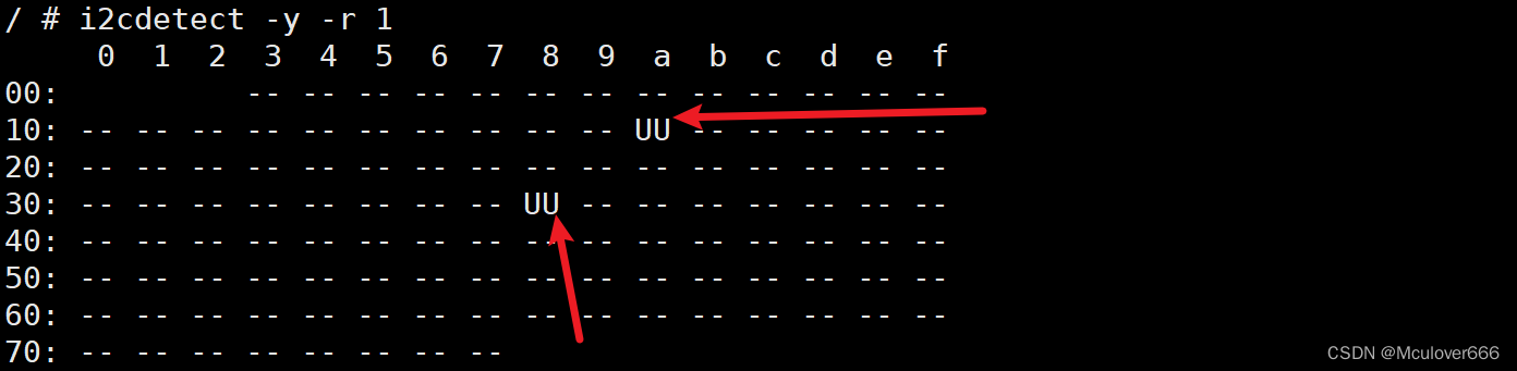 Linux i2ctool 工具的使用方法_i2c debug tool-CSDN博客