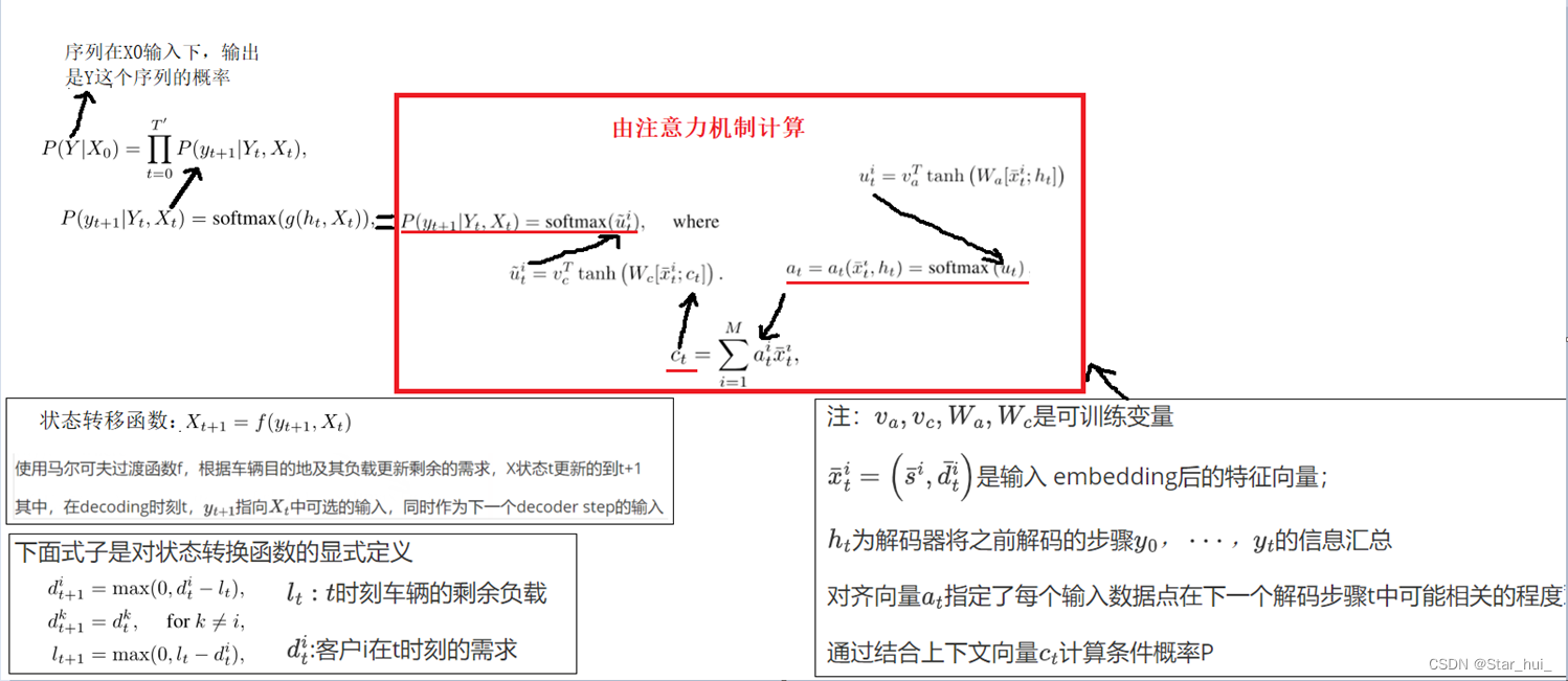 Reinforcement Learning for Solving the Vehicle Routing Problem