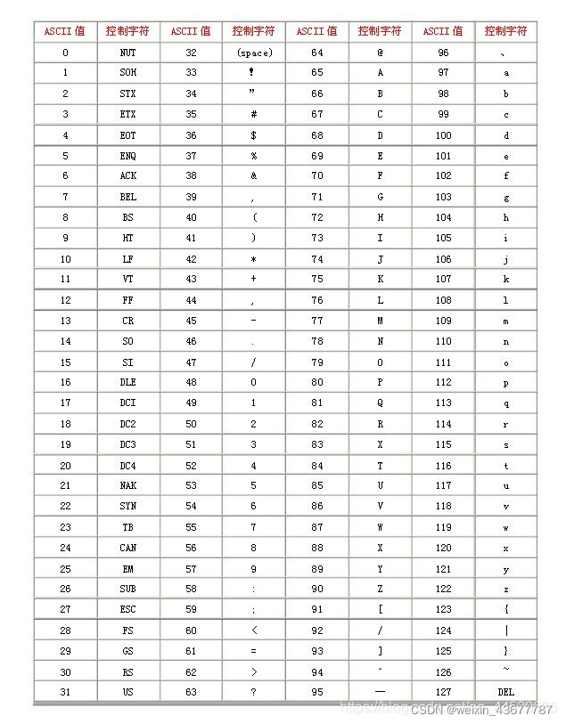 图片是百度图片