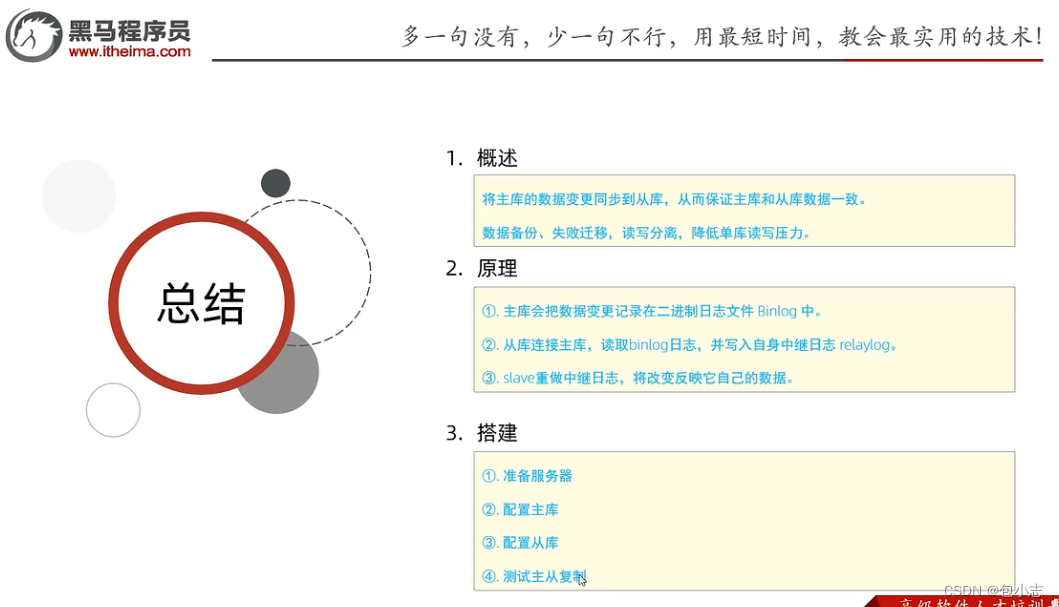 MySQL主从复制——概念、原理、搭建过程