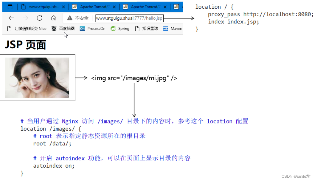 Nginx动静分离