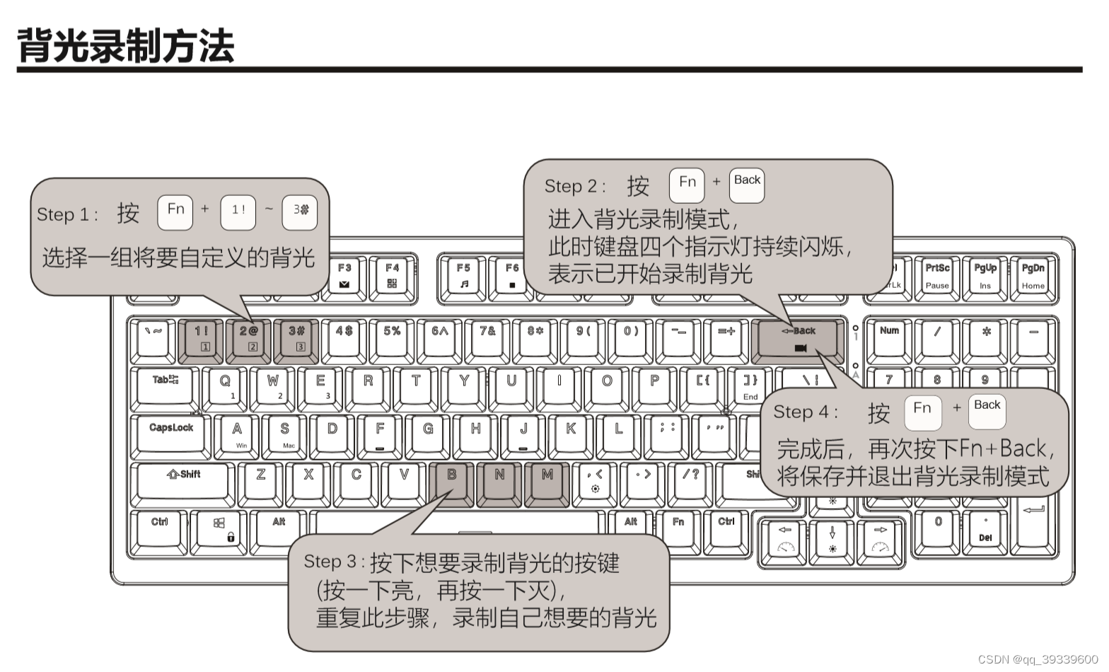 联想机械键盘K104说明书 - 知乎