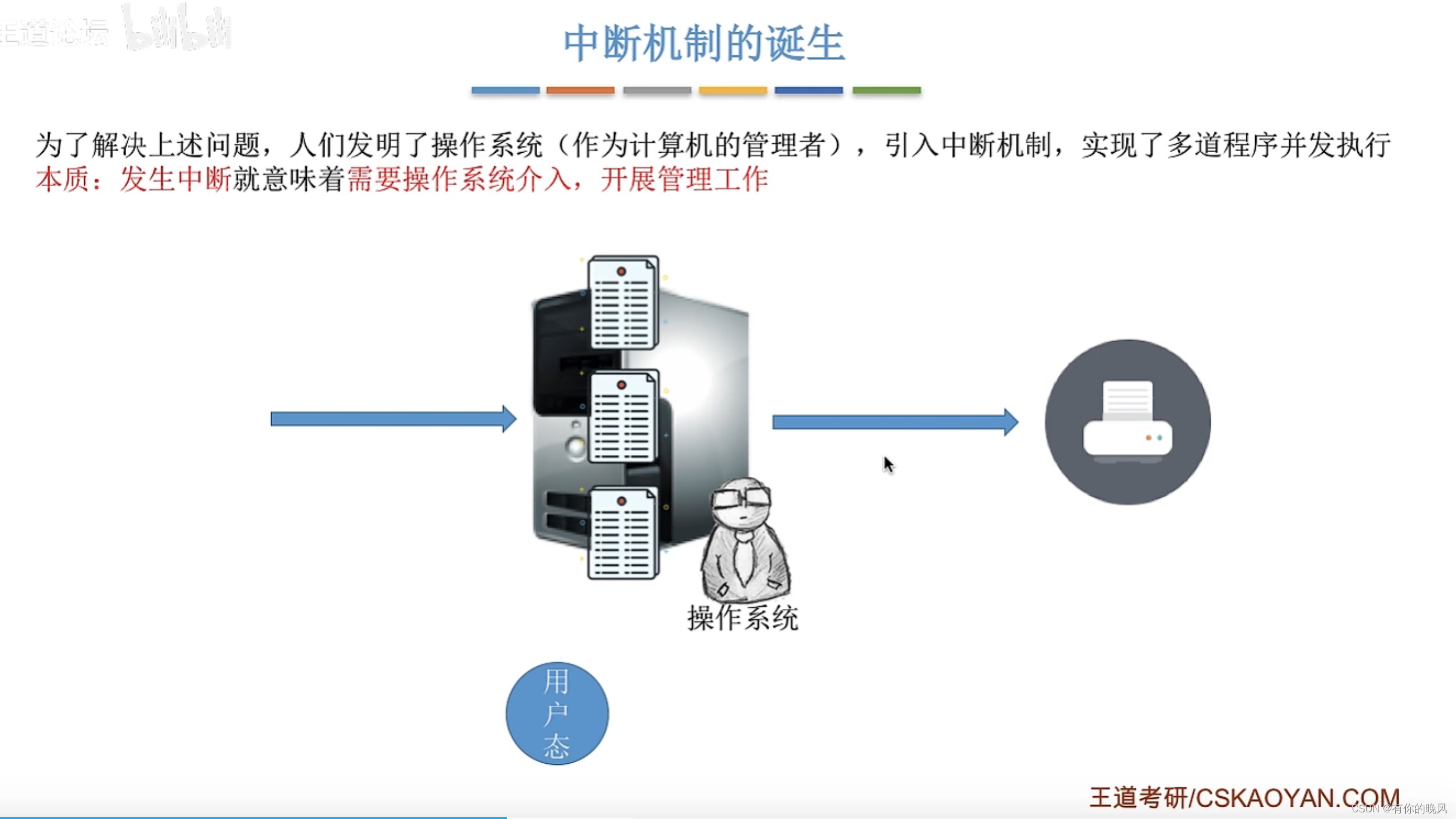 [外链图片转存失败,源站可能有防盗链机制,建议将图片保存下来直接上传(img-qL6Etvd1-1657711511062)(C:\Users\周畅\AppData\Roaming\Typora\typora-user-images\image-20220626114206671.png)]