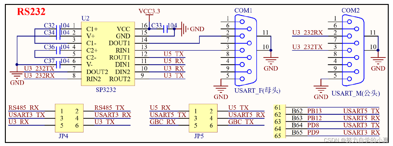 RS232原理图