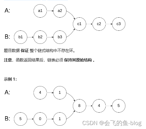 链表篇总结