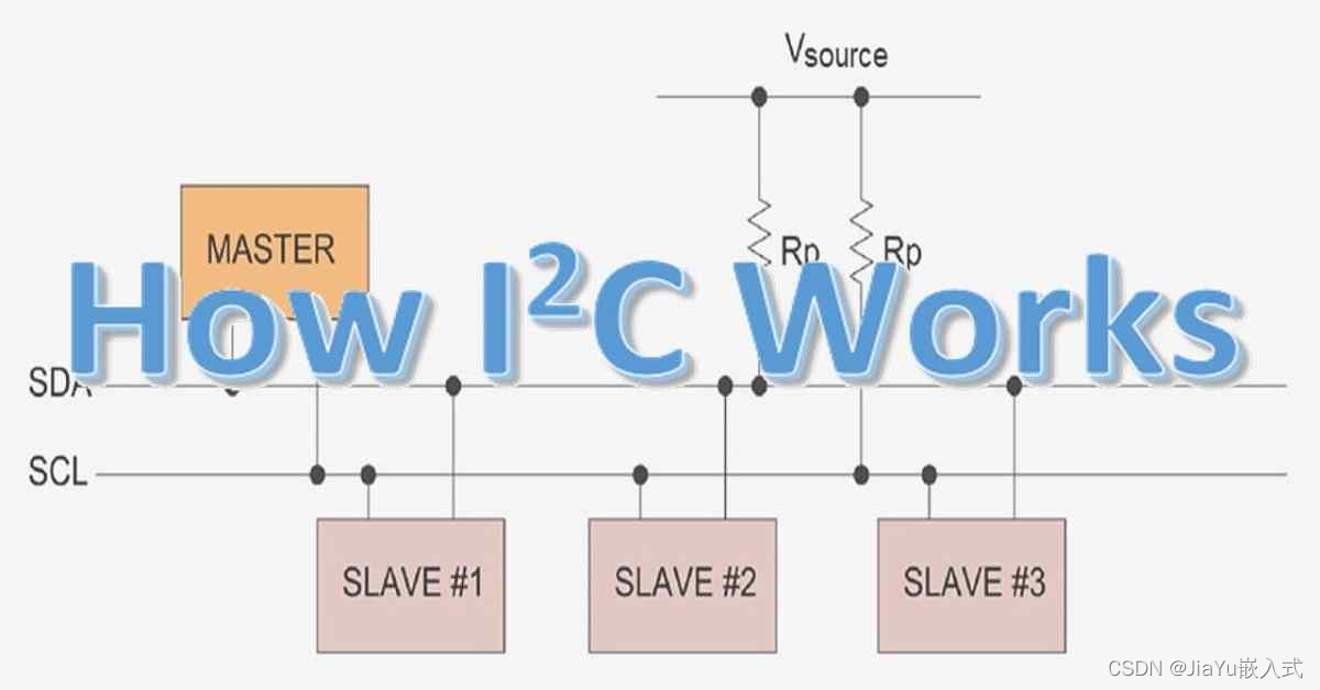 I2C协议应用（嵌入式学习）