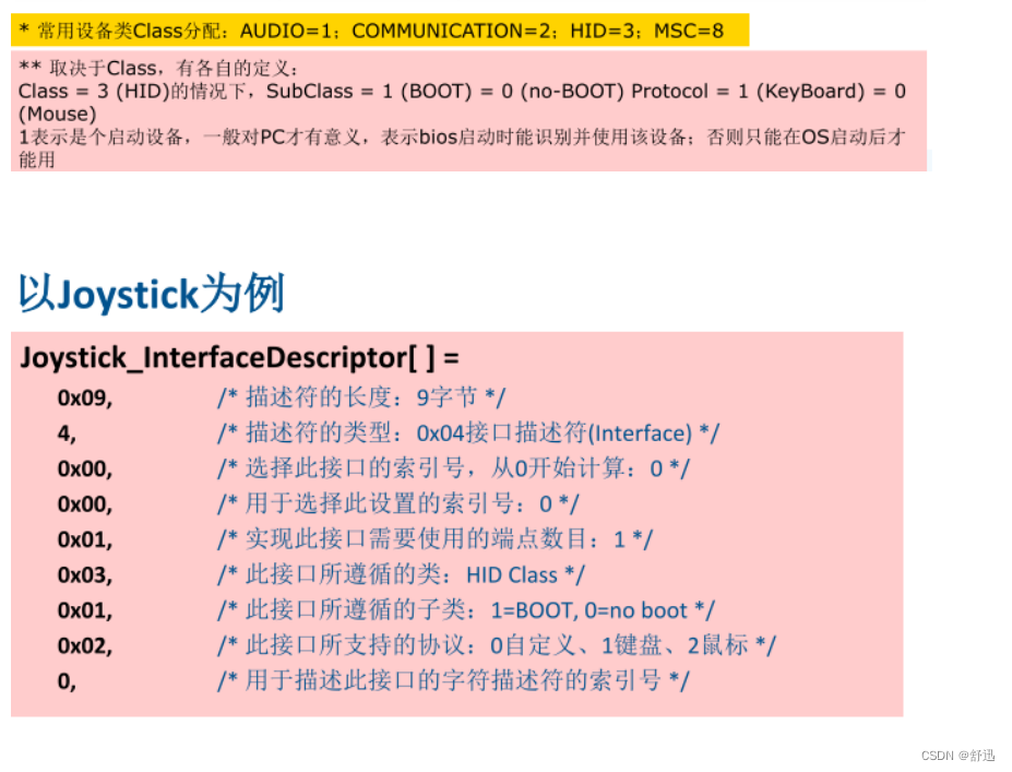 Linux·usb协议_linux usb device nt98566CSDN博客