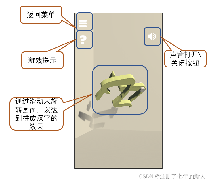 游戏界面