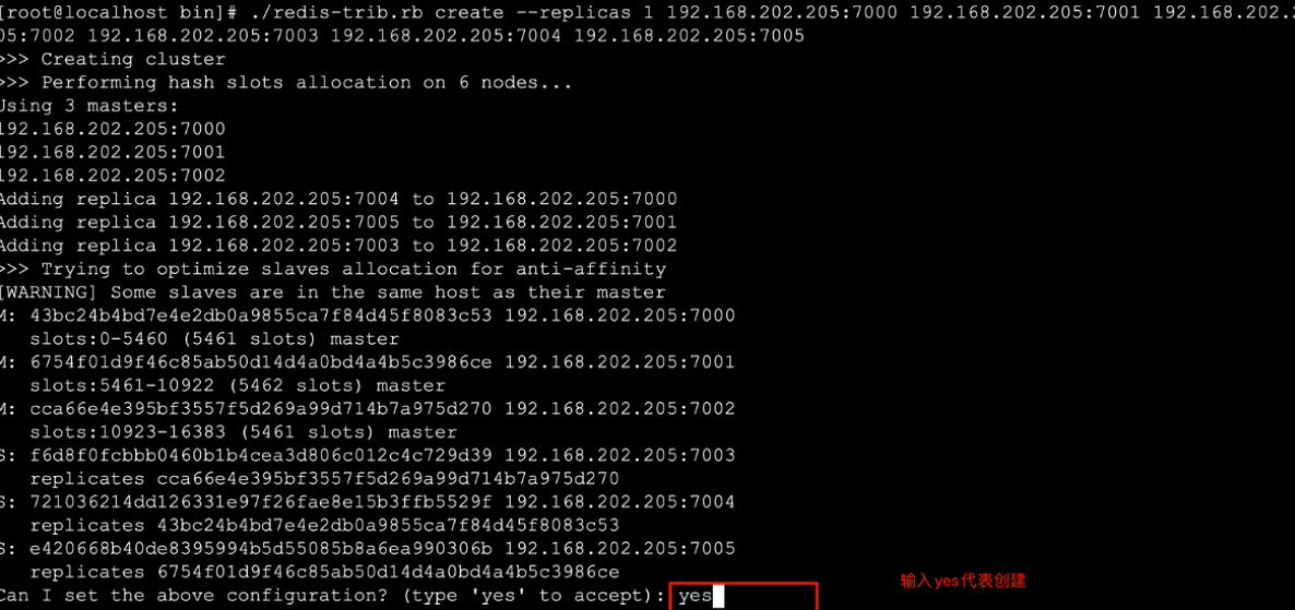 [外链图片转存失败,源站可能有防盗链机制,建议将图片保存下来直接上传(img-nRn30tGT-1640421937394)(Redis笔记.assets/image-20211224215504922.png)]
