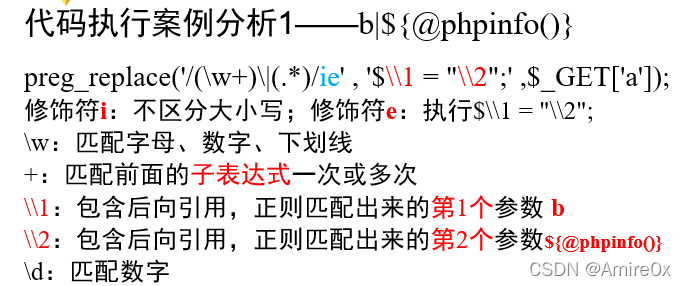 [外链图片转存失败,源站可能有防盗链机制,建议将图片保存下来直接上传(img-ejC9qbUl-1646806031330)(代码审计.assets/image-20201229134813378.png)]