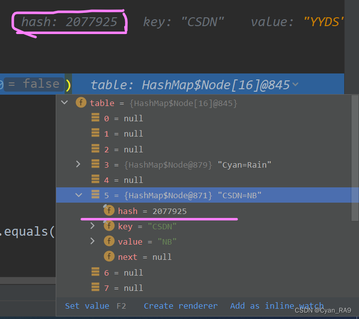 java HashMap 源码分析（深度讲解）