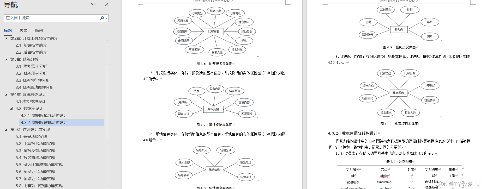 SpringBoot项目实战-论文参考