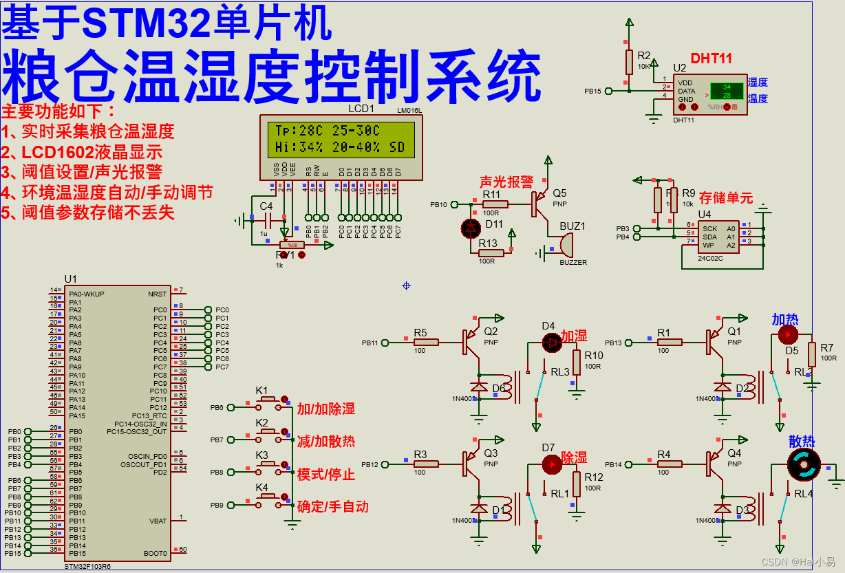 【Proteus仿真】【STM32单片机】粮仓温湿度控制系统设计