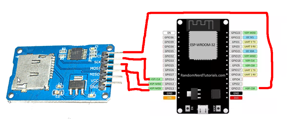 esp32烧录报错md5offiledoesnotmatchdatainflash