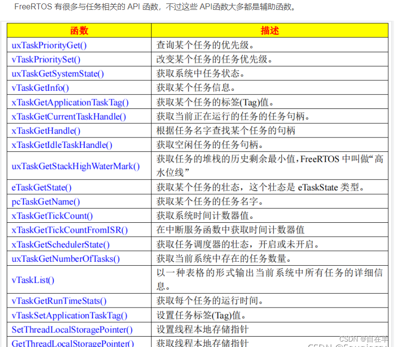 FreeRTOS_任务创建与删除