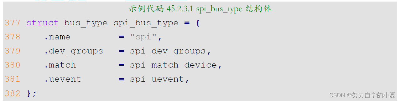 spi_bus_type结构体