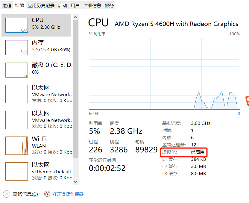 a-amd-kvm-havm-package-not-installed