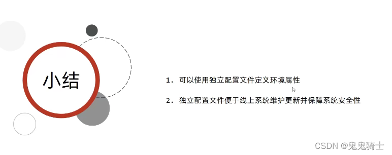 [外链图片转存失败,源站可能有防盗链机制,建议将图片保存下来直接上传(img-V7iQYvlV-1652756798396)(springboot.assets/image-20220517105922766.png)]