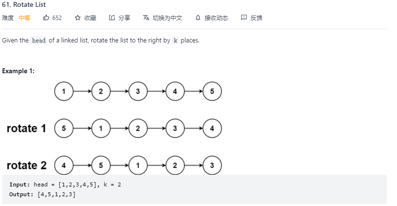 LeetCode 61 问题描述 I