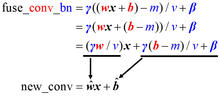 【YOLOv7】主要改进点详解