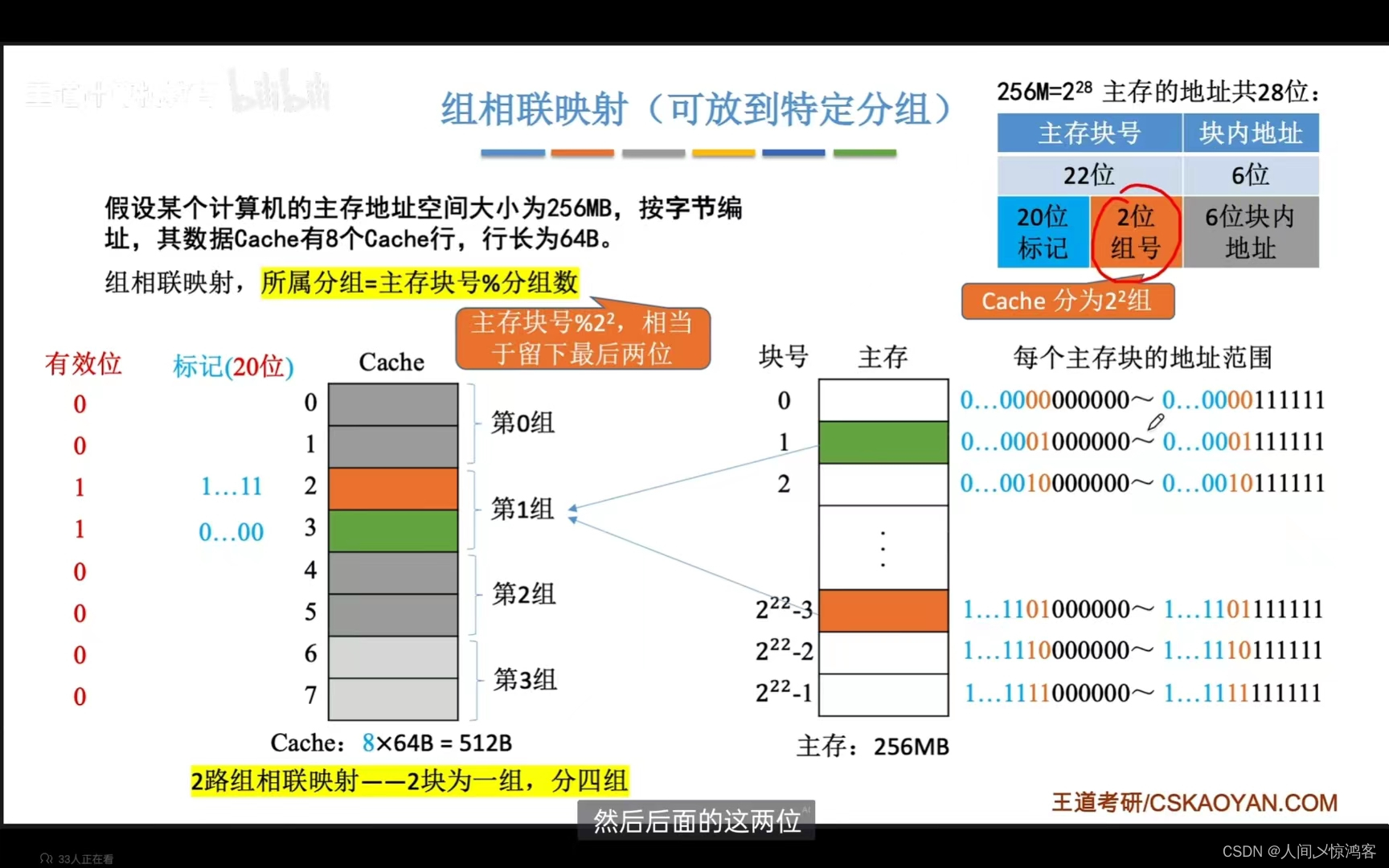 “第六十五天”