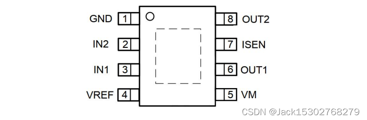GC8870??�??��?�???驱??��?��??�????置�?��?�?���???�???�?�??��?��?�????????��?�?????�?�?�?�?�?????�?��???�????��DRV8870/8871/8872/TI_?���?�?�?�?�???驱??��?��??-CSDN????��