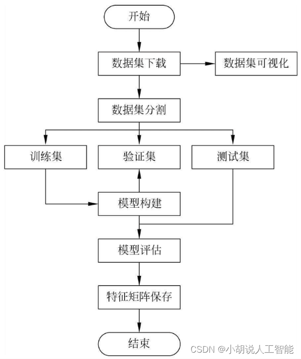 ここに画像の説明を挿入します