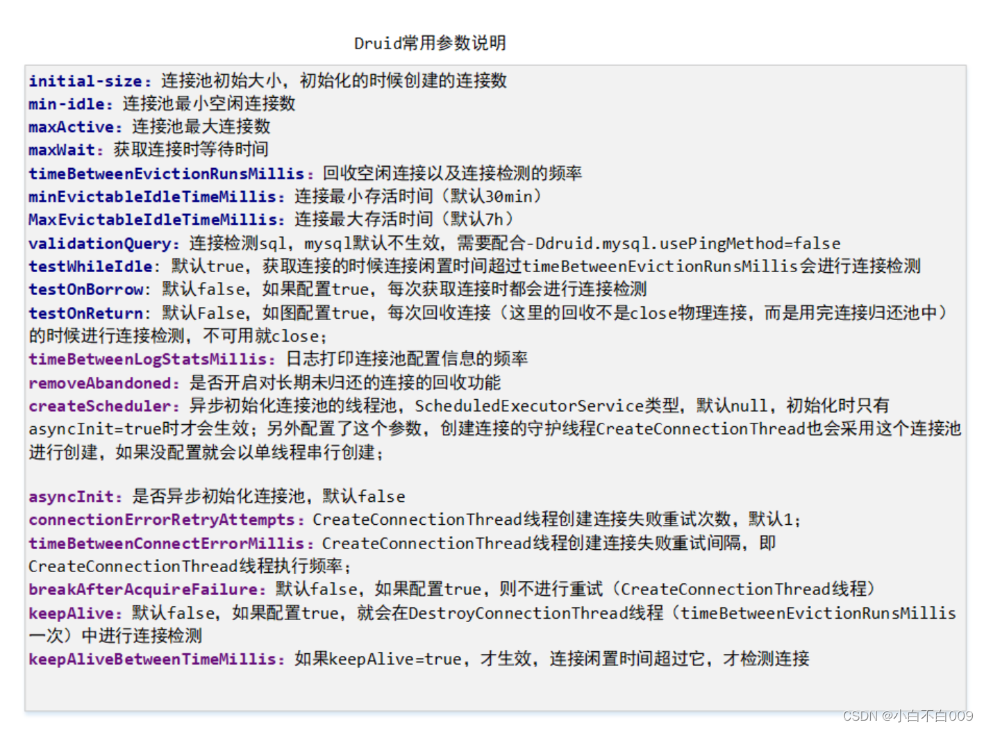 【Druid 连接池】 学习~快速 掌握连接池基本原理