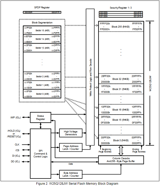 [ͼƬתʧ,Դվз,齫ͼƬֱϴ(img-QTH3aObq-1646364154917)(attachment:e134daa52d97dc2f73d41db691436d4f)]