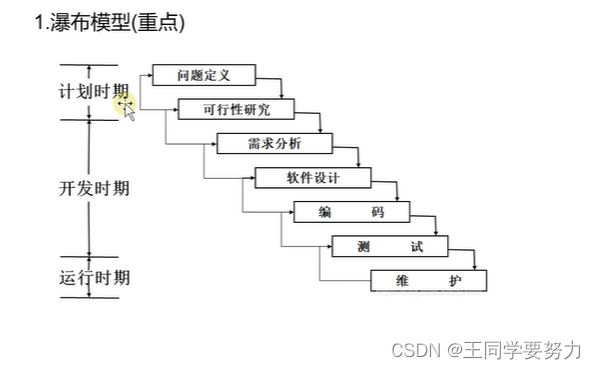 ここに画像の説明を挿入