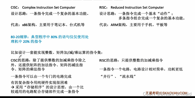 计算机组成原理——第四章指令系统（下）