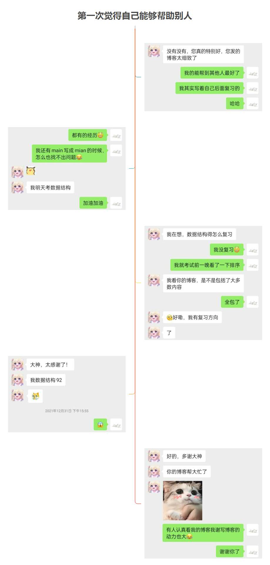 å¨è¿éæå¥å¾çæè¿°