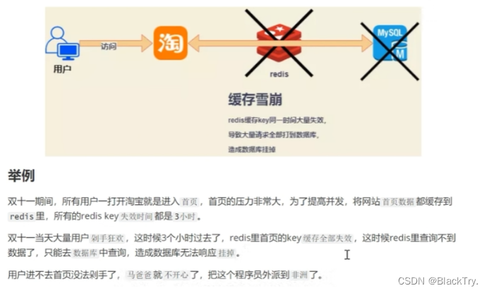 【JAVA面试】缓存穿透、缓存击穿、缓存雪崩