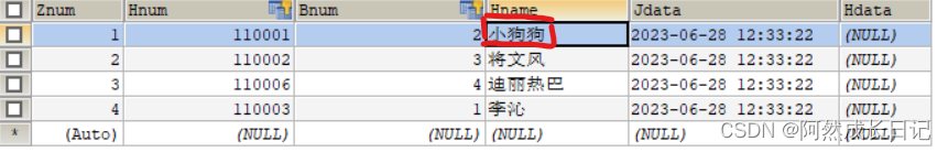 【MySQL系列】ALTER语句详解，以及UPDATE，DELECT,TRUNCATE语句的使用+区别