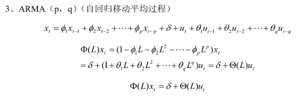 时间序列预测模型
