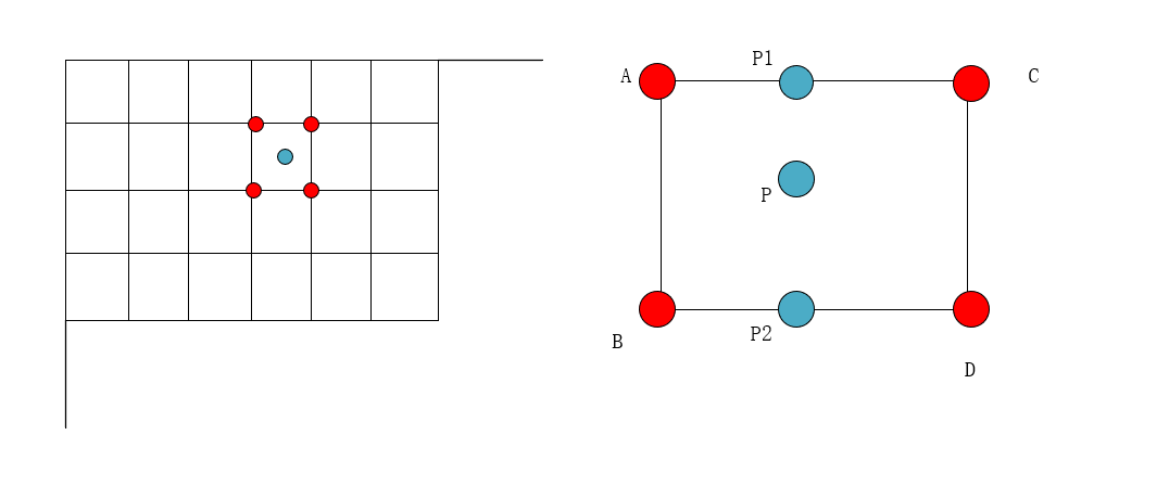 OpenCV图像变换在图像编辑中的实用技巧:图像裁剪、旋转、调整大小,图像变形提升图像美感