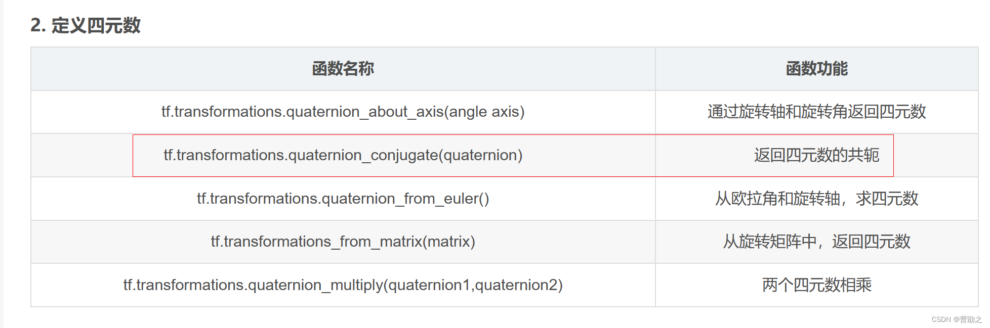 的作用就是返回四元数的共轭。