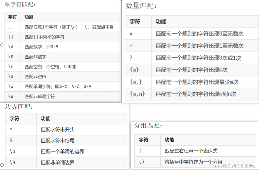 python基础_python把数组里面元素转化为str-CSDN博客