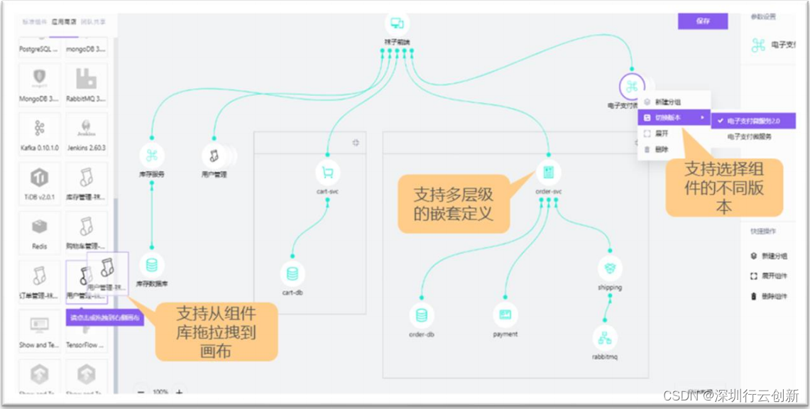 CloudOS 可视化编辑