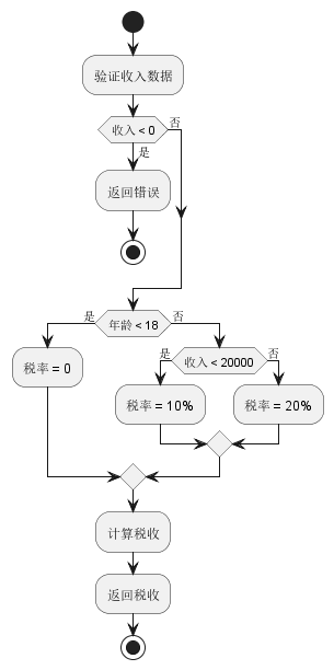 c18787f9184e4612be611ef67c191111.png