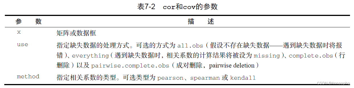 [外链图片转存失败,源站可能有防盗链机制,建议将图片保存下来直接上传(img-zj7tpoNV-1660202889337)(C:\Users\HP\AppData\Roaming\Typora\typora-user-images\1660198306910.png)]