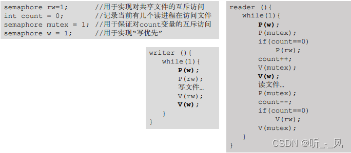 请添加图片描述
