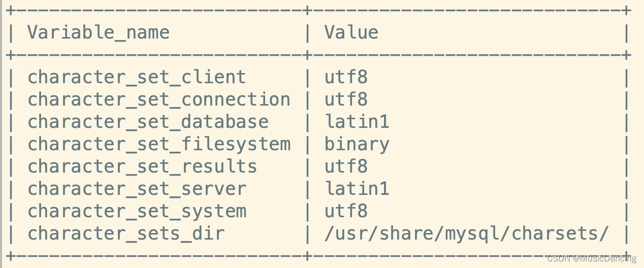 Centos7 安装mysql5.7