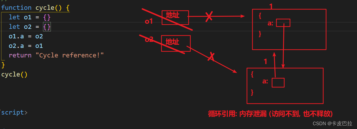 外链图片转存失败,源站可能有防盗链机制,建议将图片保存下来直接上传