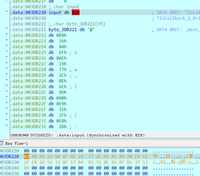 tls-cipher