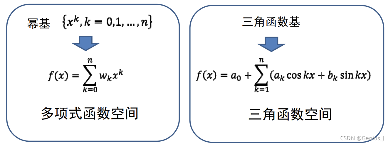 スペシャルオファ YU⭐︎様2点 その他 -