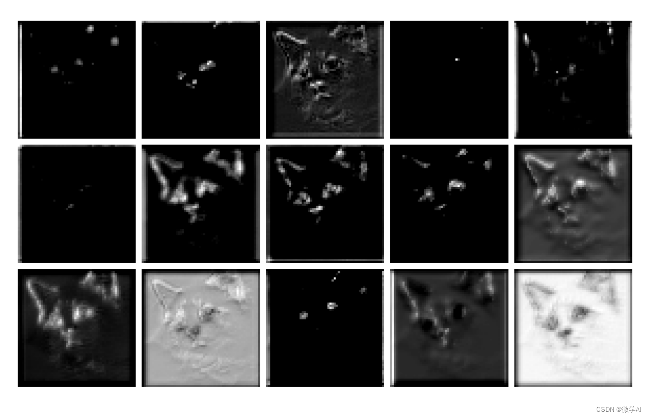 计算机视觉的应用12-卷积神经网络中图像特征提取的可视化研究，让大家理解特征提取的全过程