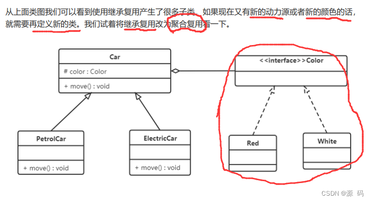 设计模式-概述. 类图.软件设计原则详细讲解