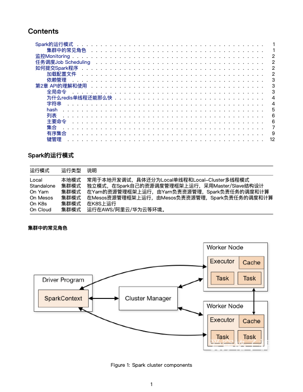 使用Pandoc 来转换Markdown 为漂亮的PDF 格式-php黑洞网